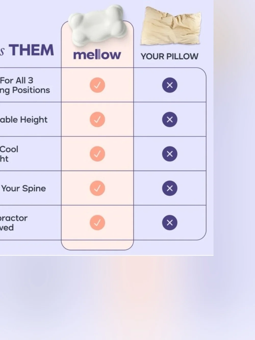 NEW Mellow Cloud ☁️ Align Pillow Regular Size with Pillowcase - Picture 9 of 9